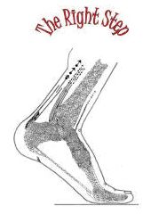 Central Iowa Foot Clinic Logo